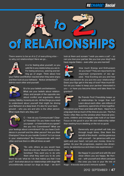 The cover of A to Z of Relationships, a free download from Amanda Gore
