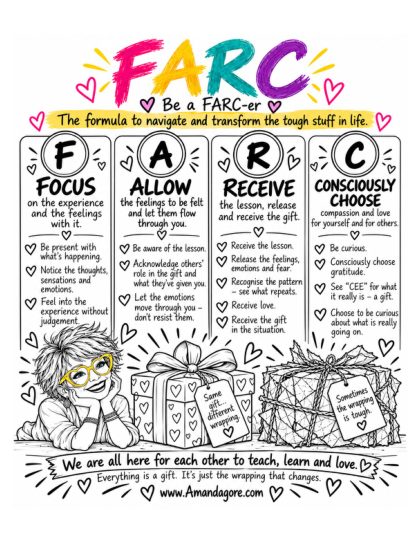 The cover of FARC: A Coloring Guide to Life, a free download from Amanda Gore