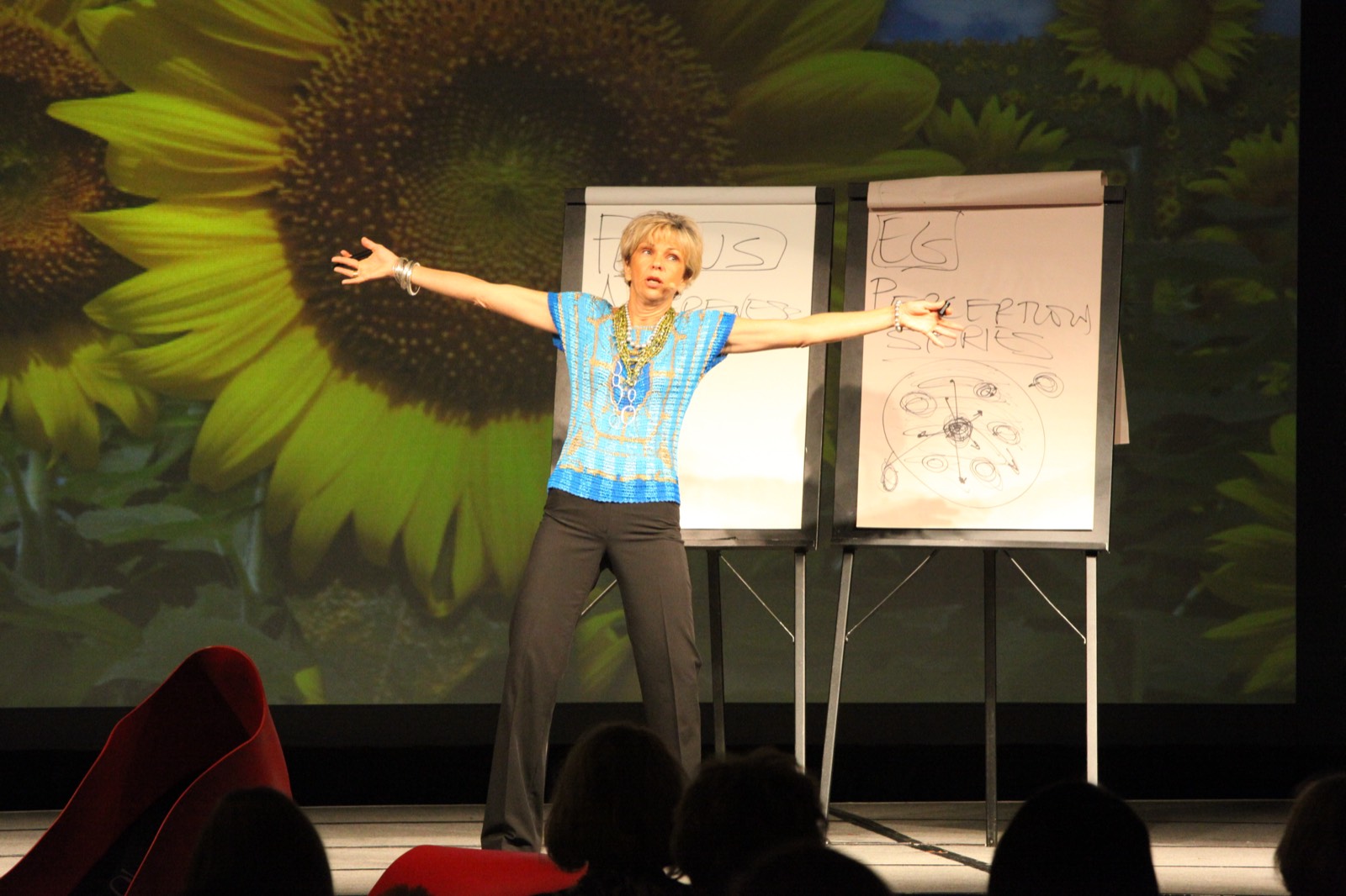 Amanda Gore, leadership keynote speaker, on stage with arms wide between two flip charts, sunflowers on the screen behind her