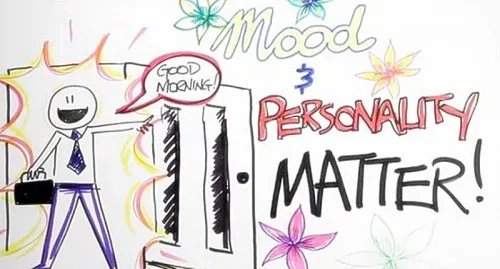 Emotional Intelligence and Leadership