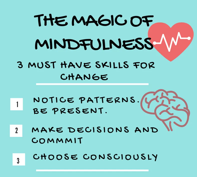 The Magic of Mindfulness